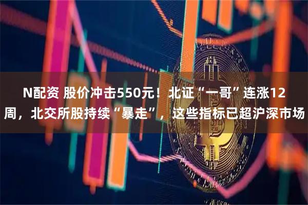N配资 股价冲击550元！北证“一哥”连涨12周，北交所股持续“暴走”，这些指标已超沪深市场
